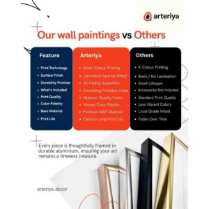 Abstract Face Modern Wall Art - Image 4