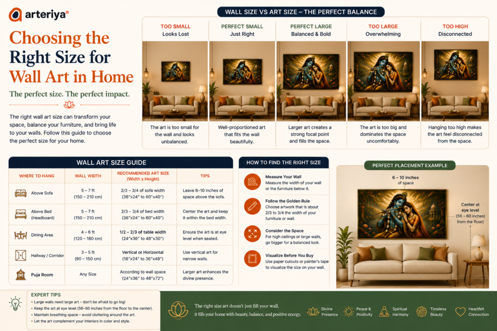 choosing-the-right-size-for-wall-art-in-home