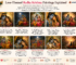 Love-Themed Radha Krishna Paintings Explained