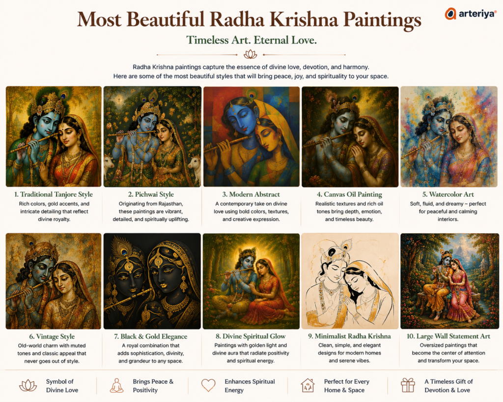 Most Beautiful Radha Krishna Paintings You’ll Love