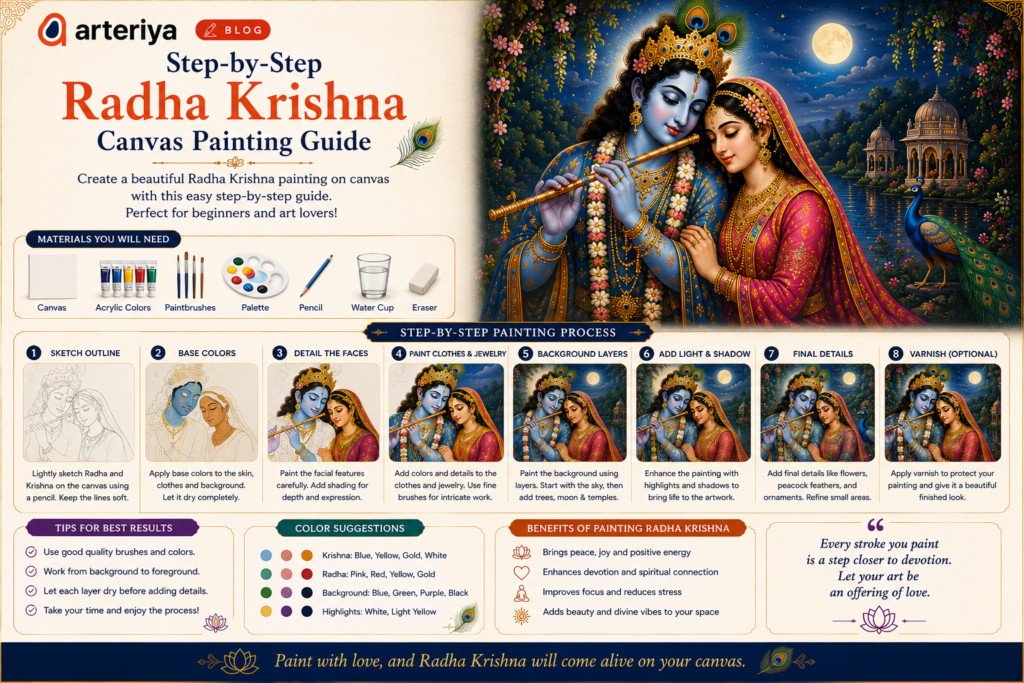 Learn how to create beautiful Radha Krishna canvas paintings step by step with beginner-friendly techniques, acrylic painting ideas, spiritual DIY décor, and modern art inspiration.