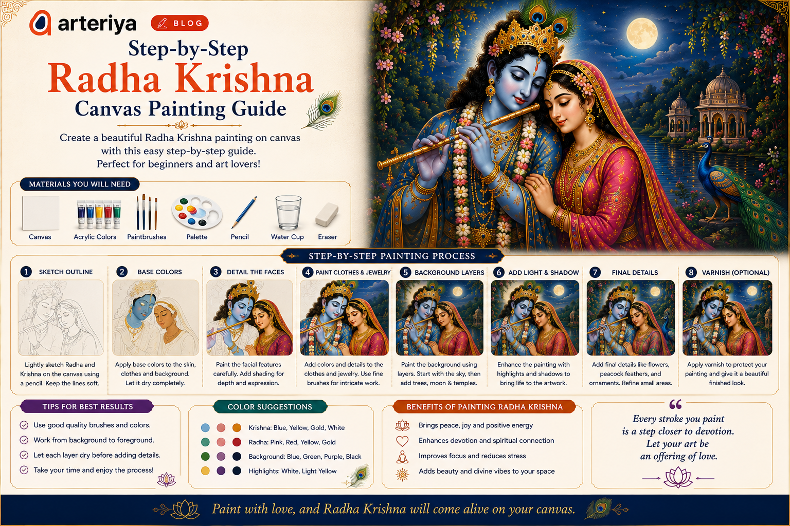 Learn how to create beautiful Radha Krishna canvas paintings step by step with beginner-friendly techniques, acrylic painting ideas, spiritual DIY décor, and modern art inspiration.