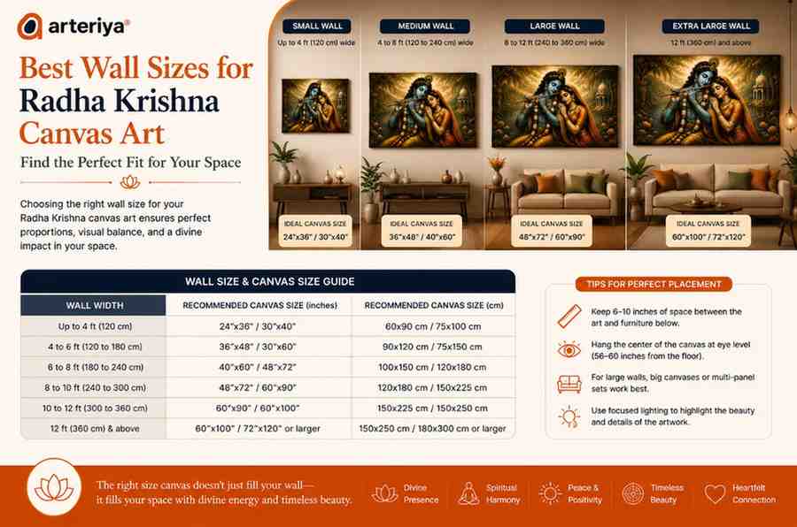 best-wall-sizes-for-radha-krishna-canvas-art