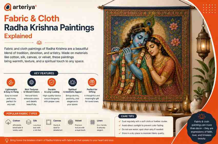fabric-cloth-radha-krishna-paintings-explained
