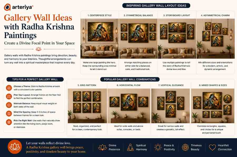 gallery-wall-ideas-with-radha-krishna-paintings