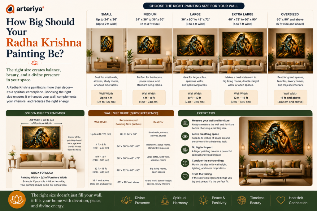how-big-should-your-radha-krishna-painting-be