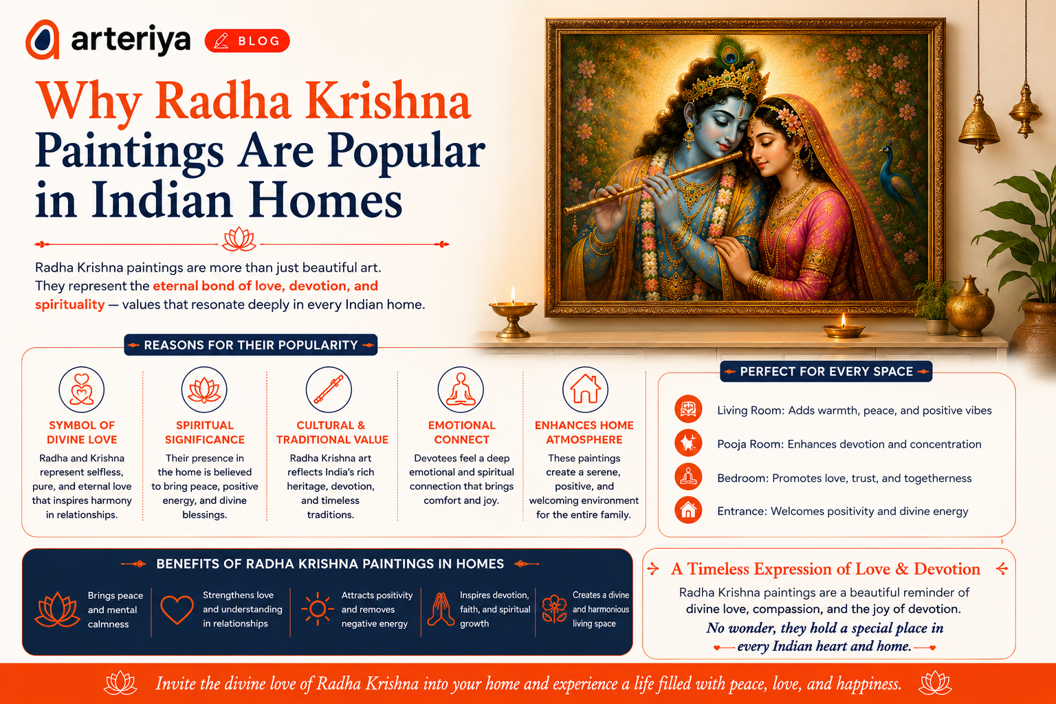 why-radha-krishna-paintings-are-popular-in-indian-homes-arteriya